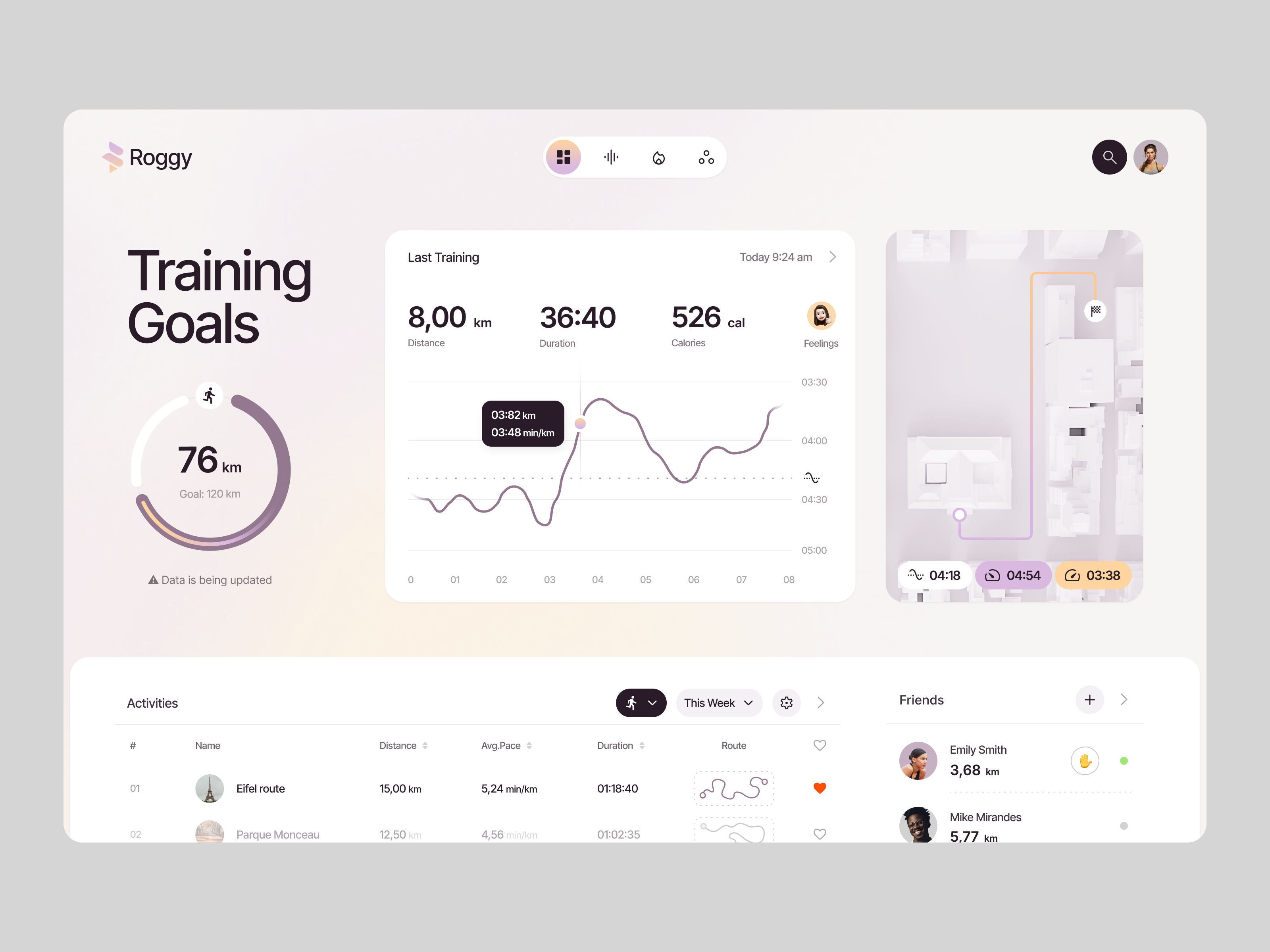 Example of UI-UX for a Fitness Product ✦ Roggy