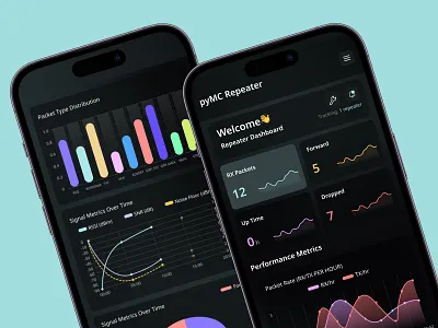 Analytic Dashboard Mobile App analytics app design clean ui dark dark ui dashboard app figma design minimal design mobile app mobile app design modern ui ui design ui ux ui ux design