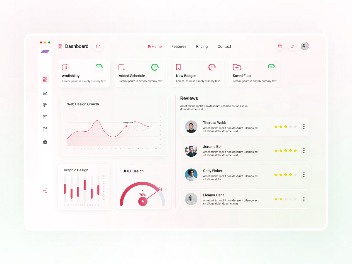 Dashboard Interface by Md Afser Uddin on Dribbble
