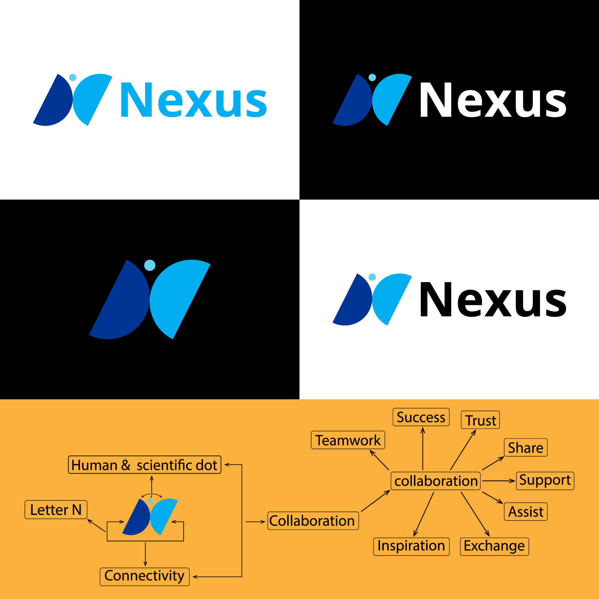 Modern Minimal Letter "N" Brand Identity & Logo Design abstract logo design brand identity brandmark business logo company logo design creative logo design creative process design portfolio design showcase identity design letter n logo lettermark logo design logo design idea logo design proces minimal logo modern branding modern logo design monogram logo monogram logo design