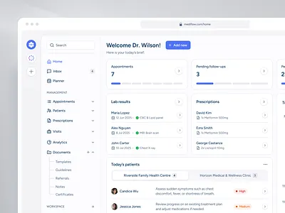 Medflow: Medical management tool analytics app appointment calendar dashboard hostpital med medical metrics patients planner productdesign tasks ui ux