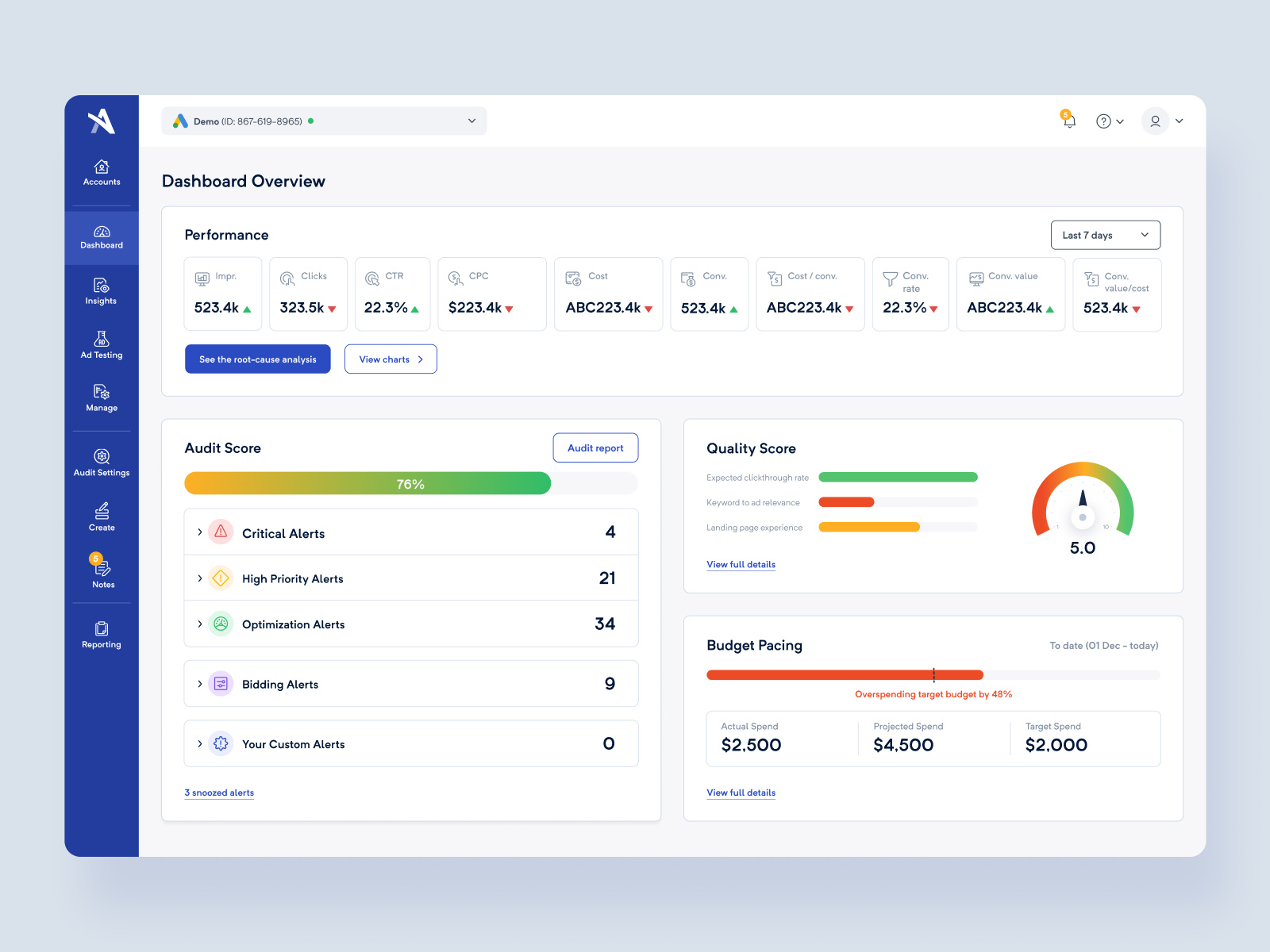 Example of Dashboard Design