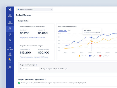 Adalysis - Budget Manager adalysis ads automation ads optimization b2b software budget management budget manager data visualization ggstudio marketing tools ppc tool product design saas ui ux web app