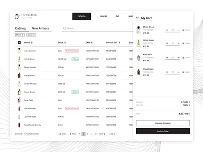 B2B e-commerce branding design interface ui ux web design website