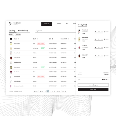 B2B e-commerce branding design interface ui ux web design website