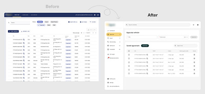 Export management solution - Redesign automotive platform product design redesign startup ui ux