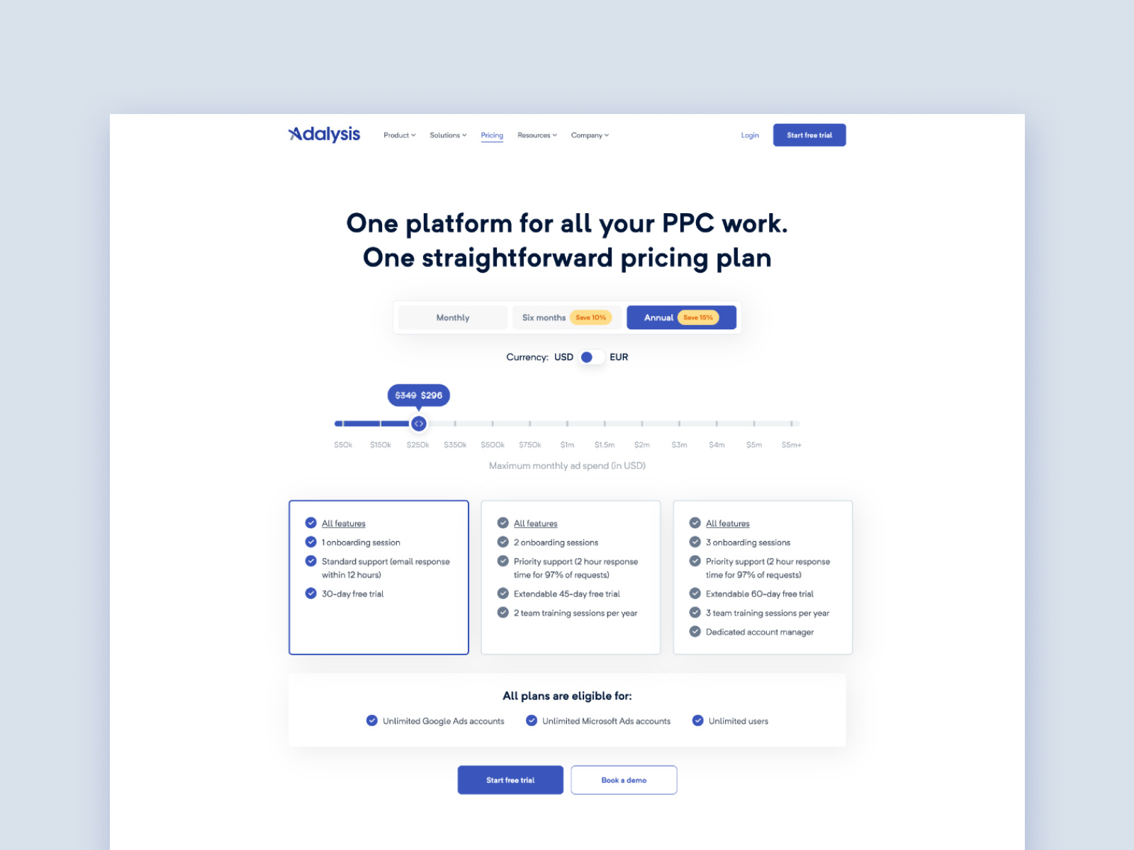 Example of Website Design & Development 