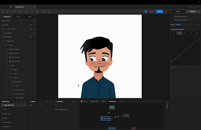 Personal Avatar - Rive Interactive Animation animation motion graphics