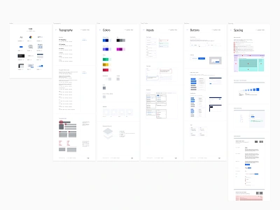 Design System Starter Template (Figma) accessibility dashboard design system enterprise government guidelines product design saas software style guide ui design ui style guide ux ux design web app