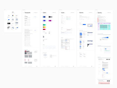 Design System Starter Template (Figma) accessibility dashboard design system enterprise government guidelines product design saas software style guide ui design ui style guide ux ux design web app