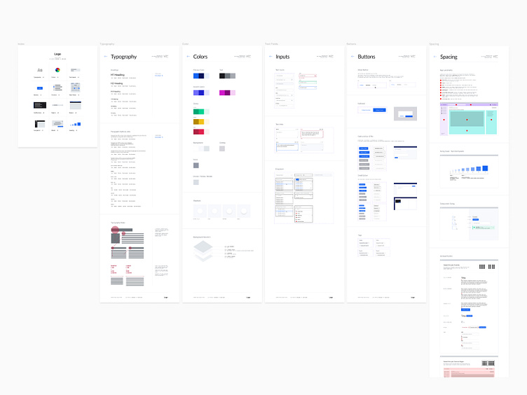 Design System Starter Template (Figma) by Alex Gilev on Dribbble