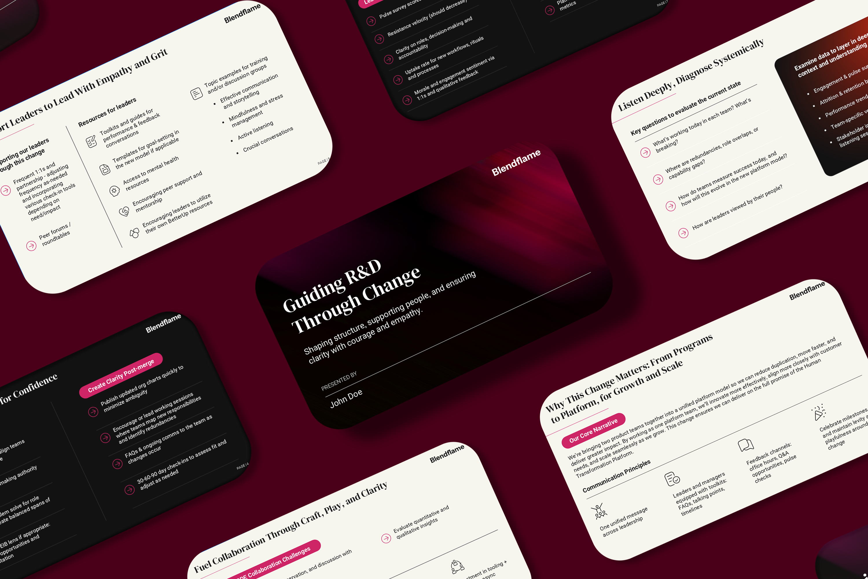 Strategy, Structure & Leadership Presentation Design business presentation business strategy clean layout corporate deck corporate visuals creative deck deck designer executive presentation google slides design keynote design minimal design modern design pitch deck powerpoint design presentation design professional slides slide design slide templates strategy presentation visual storytelling