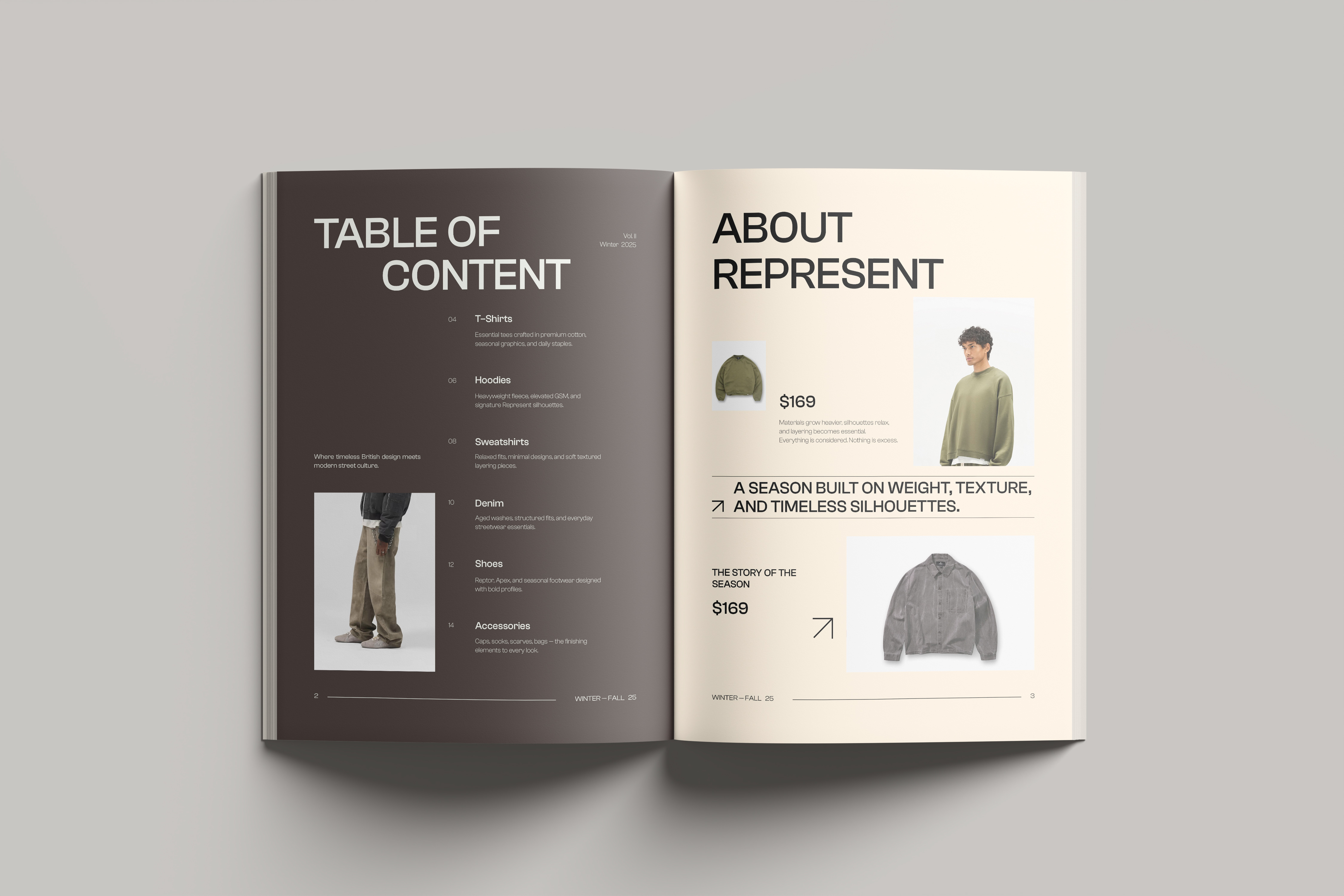 Example of Catalog Design 