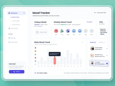 Gently Mood Tracker Dashboard — Wellness App UI Exploration clean ui dashboard fresh fun health tech mental health ui mood tracker product design ui webapp design wellness app