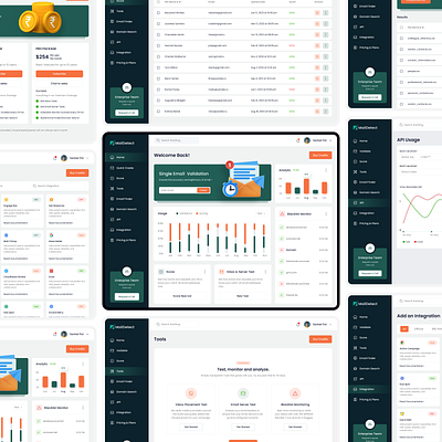 Saas Email Marketing Dashboard admin dashboard analytics app design dashboard dashboard responsive design email email dashboard mail marketing product design saas dashboard saas email saas ui saas uiux design uiux website website design