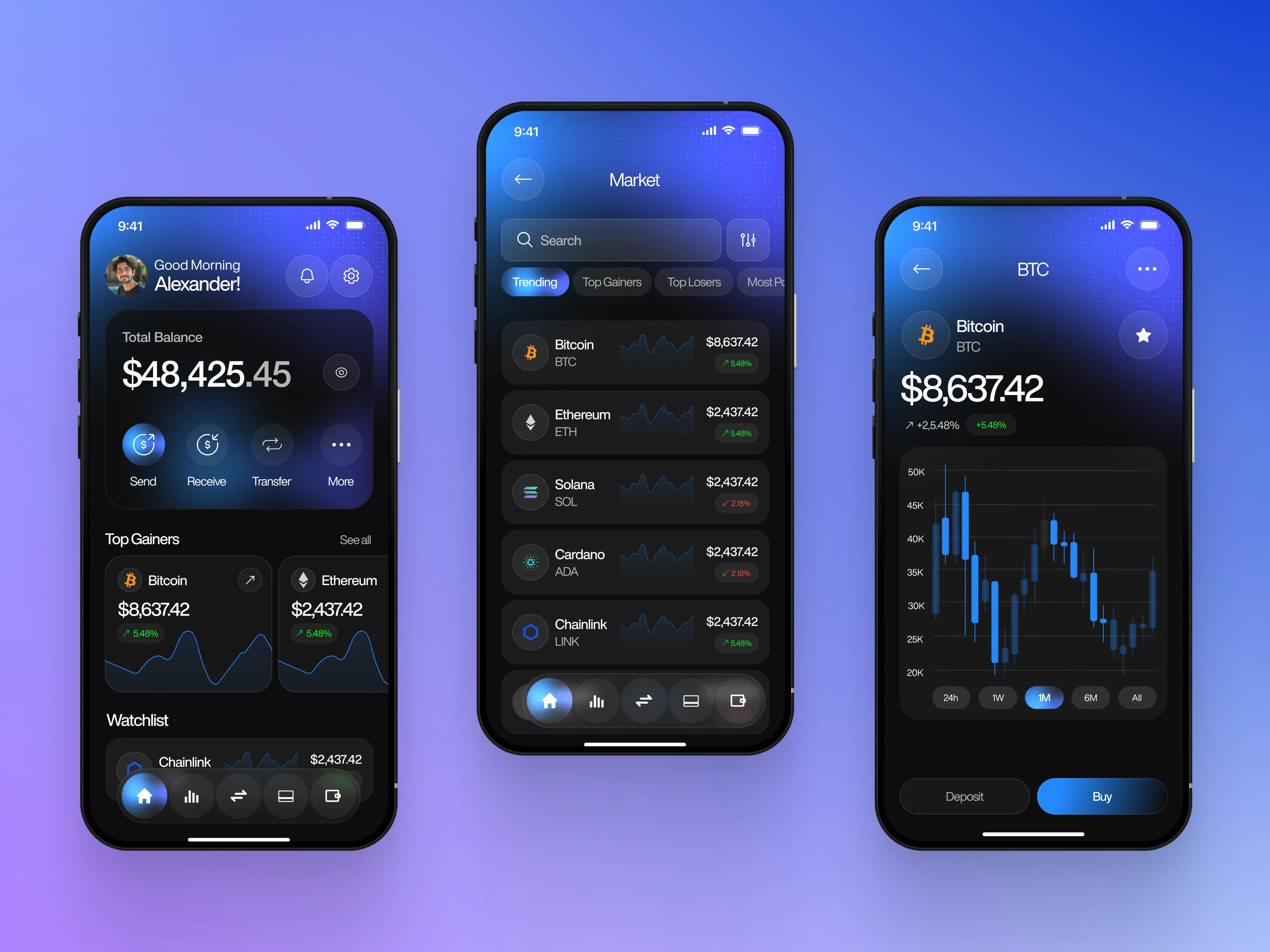Example of Crypto App