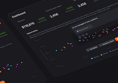 Dark Charting ai app chart clean dasdhboard data design graph interface minimal modal overlay popup product saas ui ui design ux ux design web