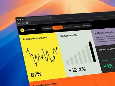 AI-Powered Business Trends Dashboard Concept ai ai application ai dashboard ai web analytics business dashboard dashboard design saas dasboard uiux web app web design web3