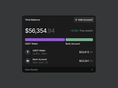 Banking Dashboard Widget amount balance bank crypto dark dashboard usdt wallet widget