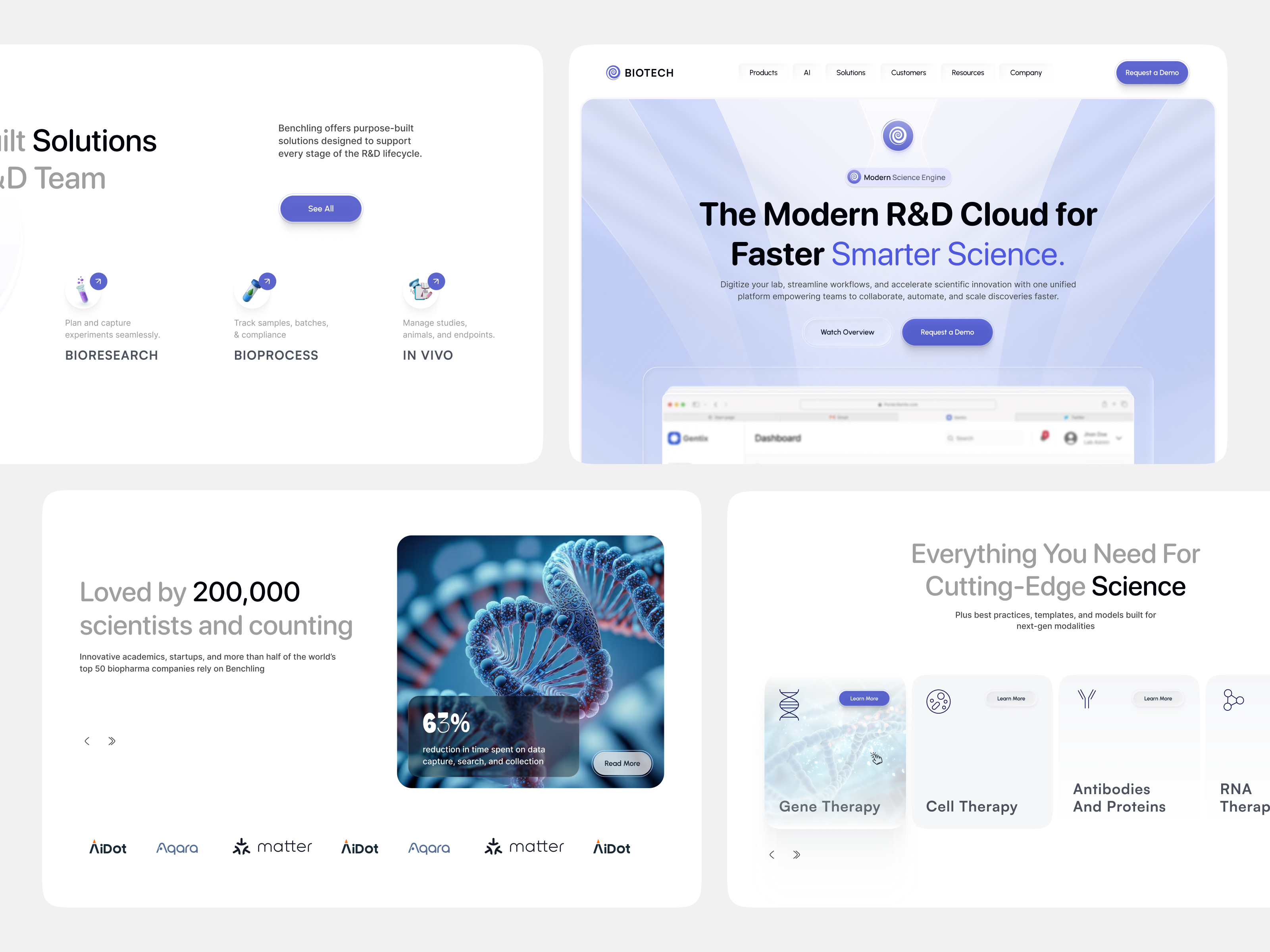 Example of Saa S Landing Page Design