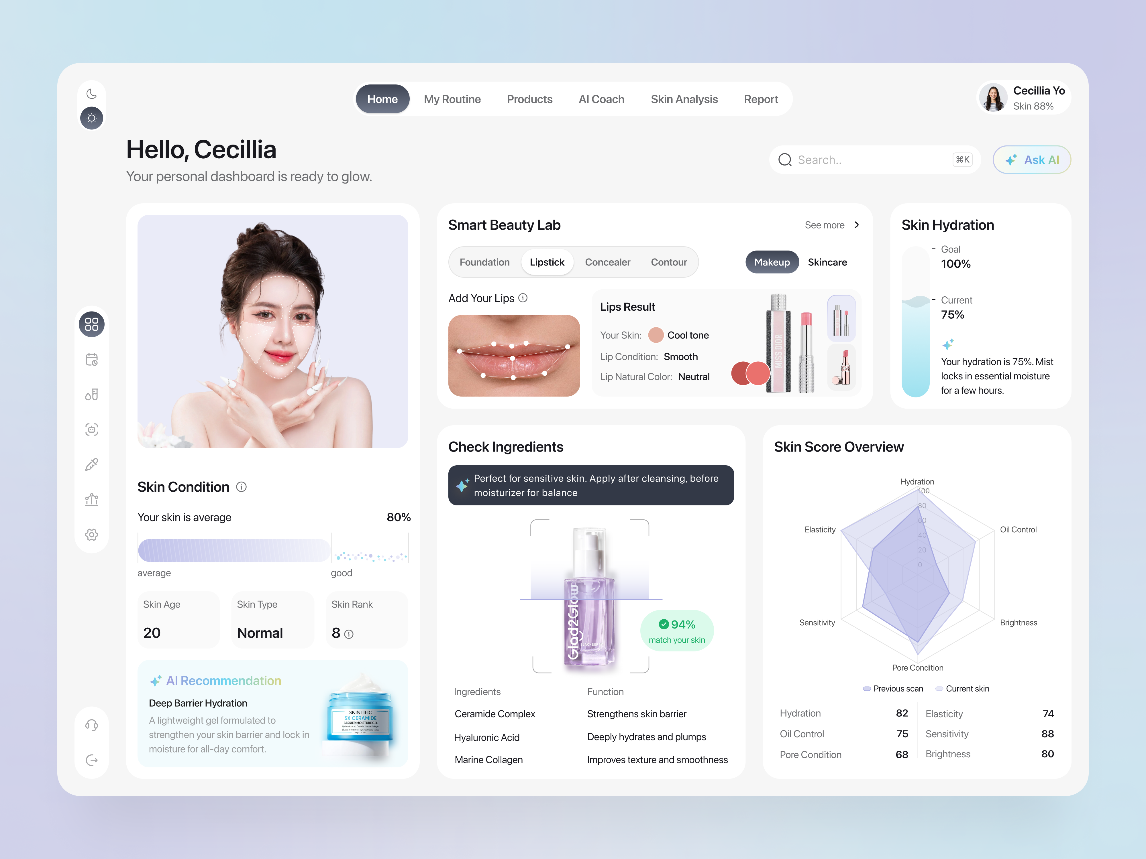 AI-Powered Beauty Dashboard UI ai assistant ai beauty ai skincare app ai technology artificial intelligence beauty beauty app beauty dashboard cosmetology cosmetology app design yow face care face recognition facial med tech personal care saas dashboard skin skin care wellness