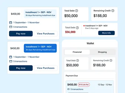 Fintech B2C Creditional System | Growth Design | Case Study b2c bank bnpl case study credit fintech smart banking usability ux design
