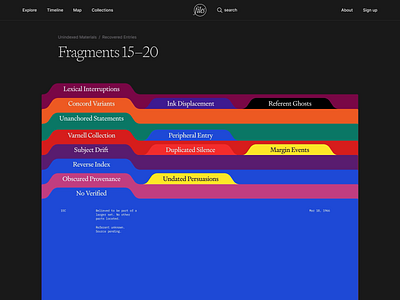 Data Visualization Website: Interactive Archive animation design design studio graphic design illustration interaction interface landing landing page product design ui user experience user interface ux web web design website website design