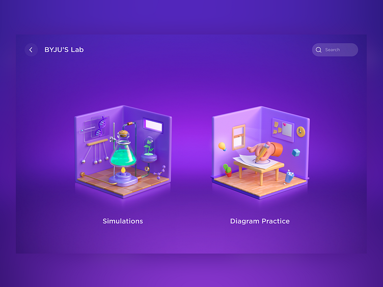Diagram Practice Illustration By Neeraj Chandaver On Dribbble Diagram Practice Illustration By Neeraj Chandaver On Dribbble