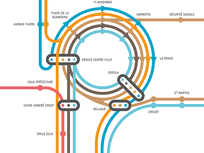 Grasse Transit Map bus city center coach color colourful colours illustration line lines map maps metro minimalist section stops timetable timetables transit transport tube