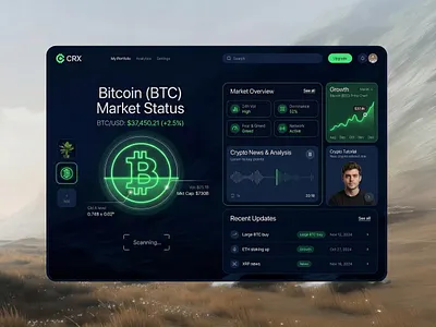 Crypto Investments - Dashboard crypto fintech product trading ui ux wallet