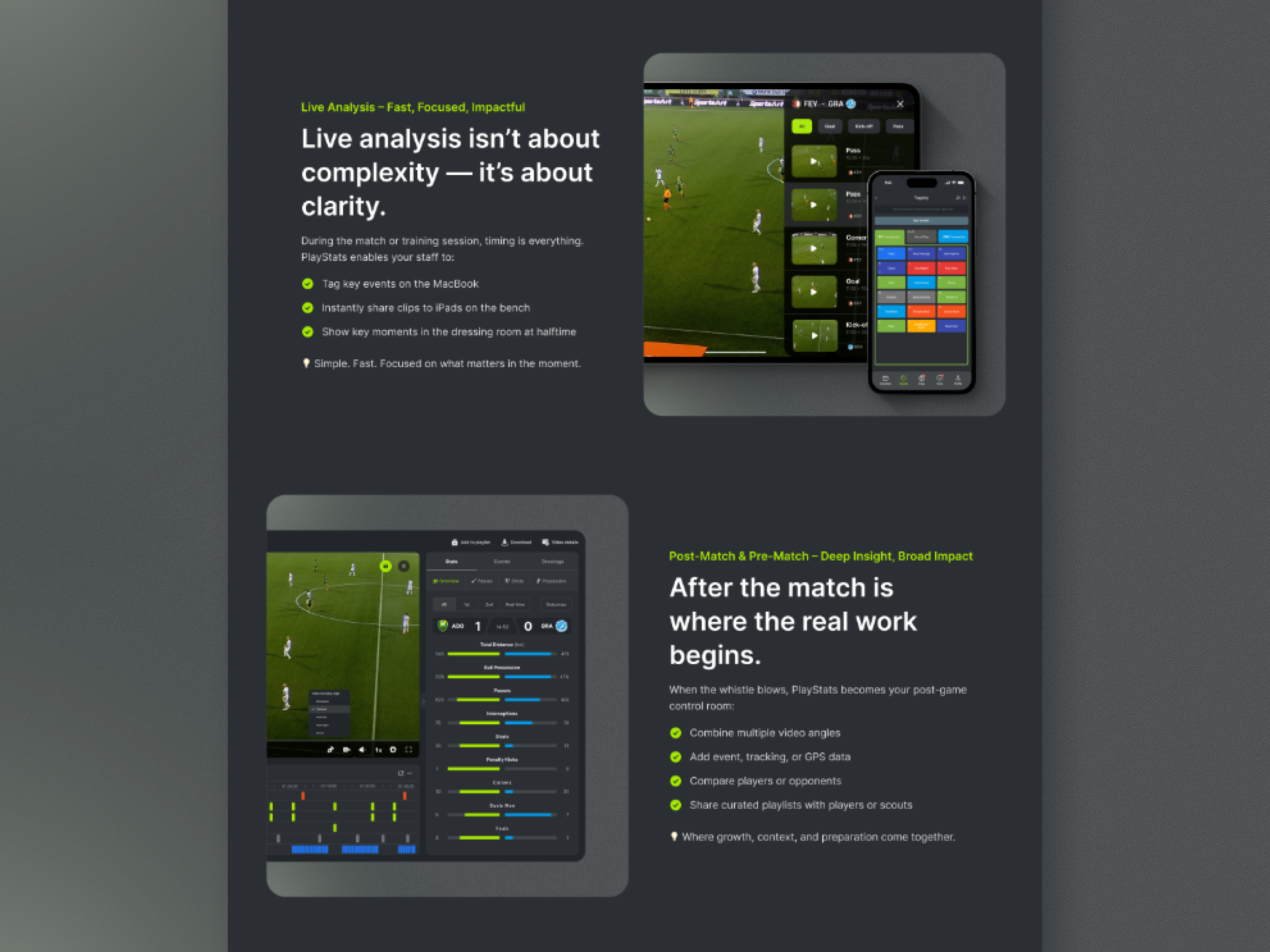 Example of High Converting Landing Page Design