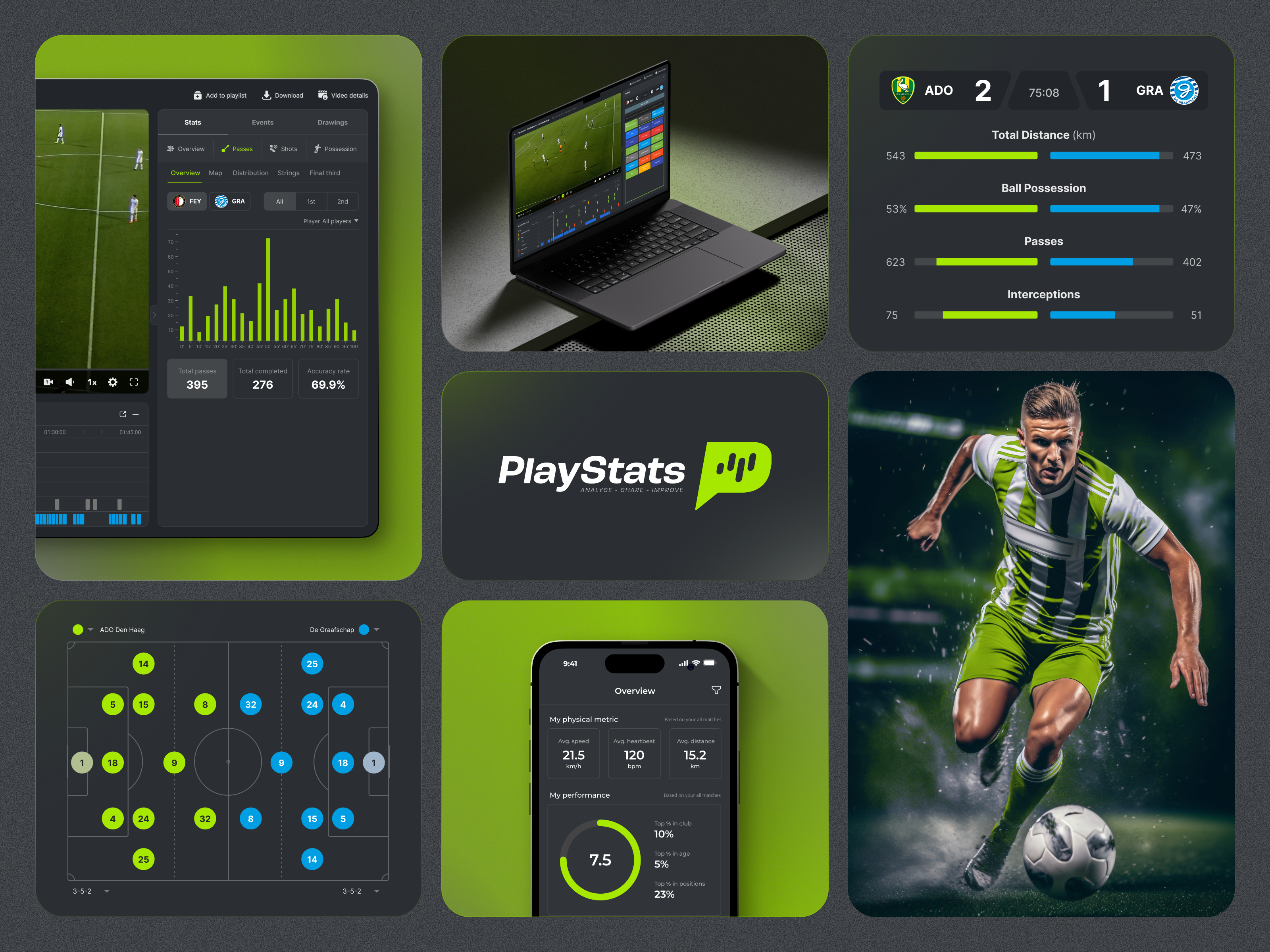 PlayStats – Product Overview football ggstudio match stats mobile app performance player stats playstats product design saas soccer sport sports tech ui ux video analysis web app