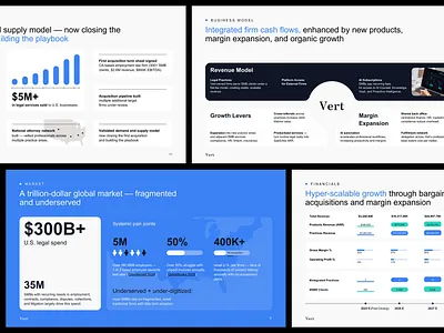 Presentation Deck Design for a Consulting Business branding business presentation design graphic design illustration investor deck marketing presentation one pager summary pitch deck pitch deck design powerpoint powerpoint template presentation presentation design slide slide deck slide design template design