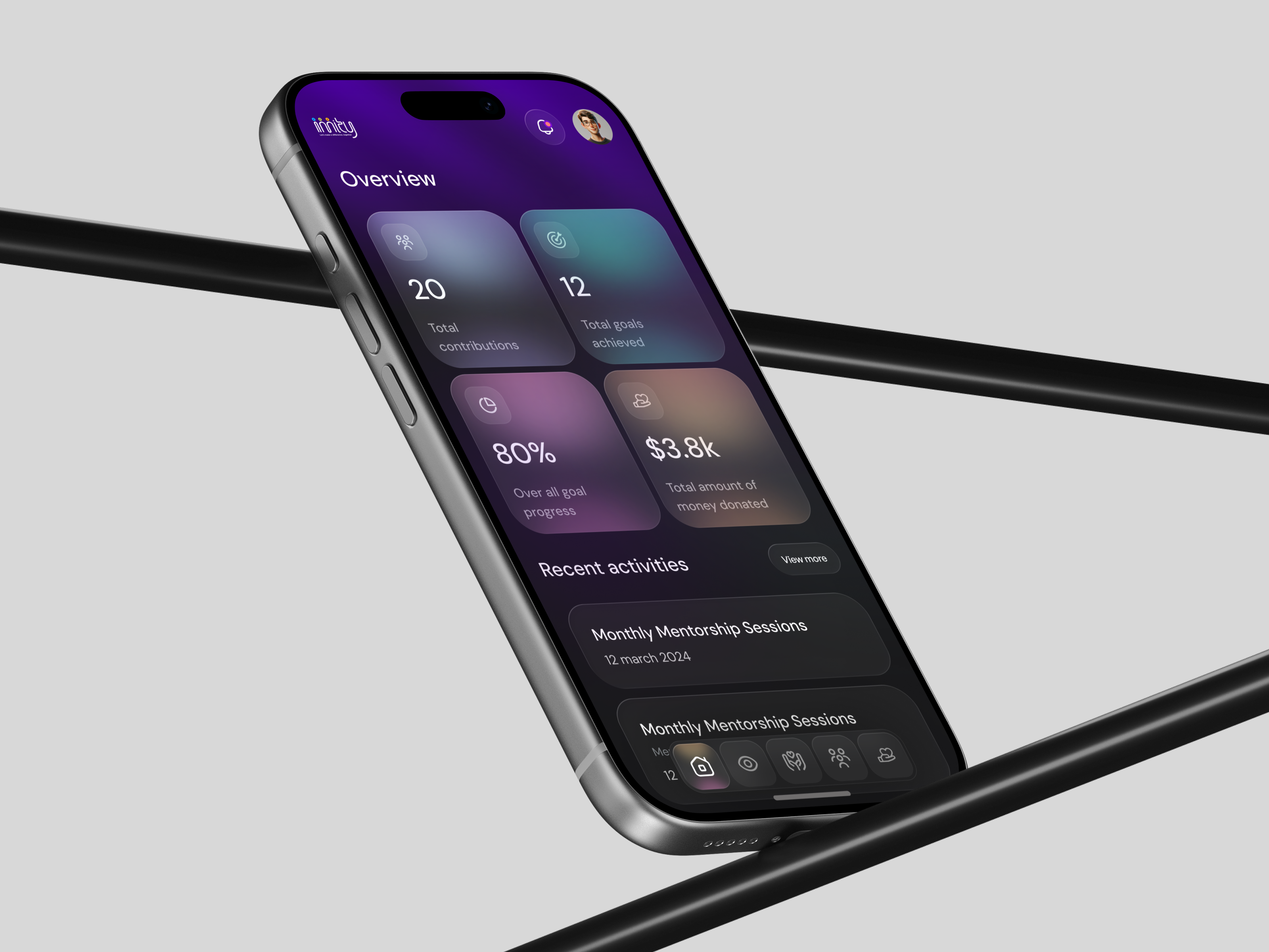 Community Impact & Contribution App UI by Imran Khan | Creative Head ...