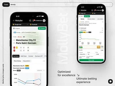 Mollybet: Mobile Price History UI bet betting bookmaker design graph interface light mobile mollybet product sports sportsbook trade ui