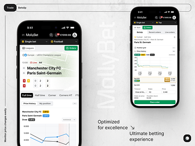 Mollybet: Mobile Price History UI bet betting bookmaker design graph interface light mobile mollybet product sports sportsbook trade ui