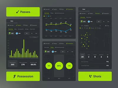 PlayStats - Match Statistics football football stats ggstudio performance playstats product design saas soccer sport sport tech statistic ui ux video analysis web app