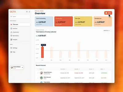 Dashboard design fintech | OCTA animation b2b branding fintech interface ui