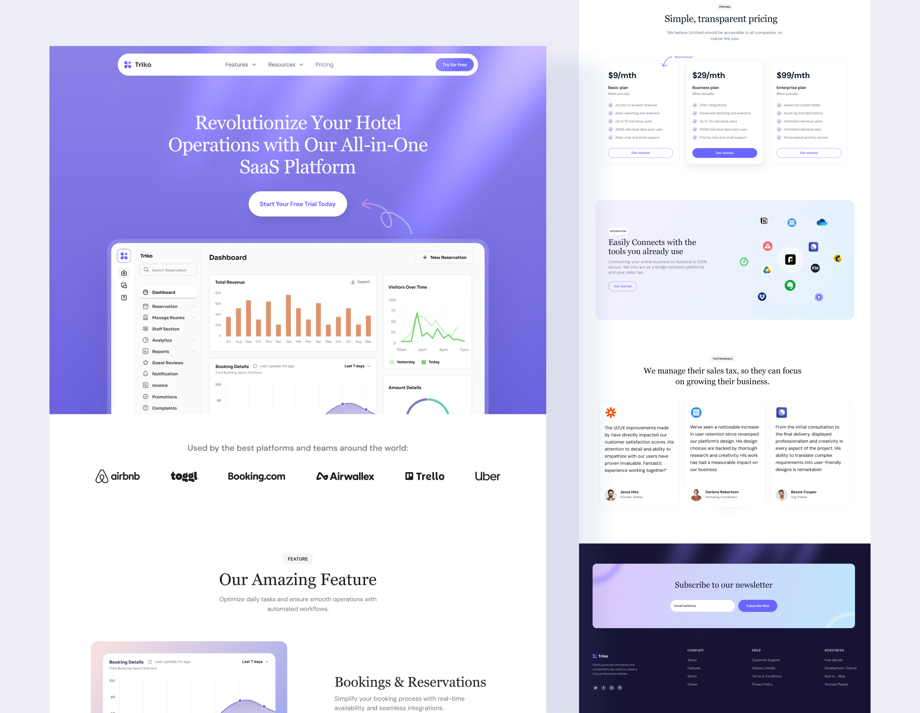 Example of Landing Page