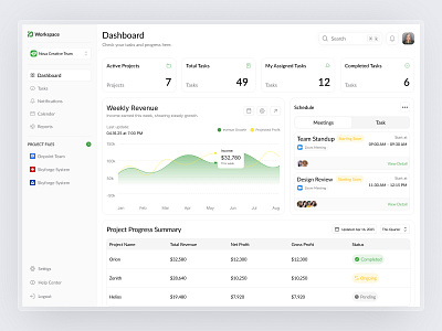 Task Management Dashboard dashboard design priority list productivity tool project board project tracker task analytics task dashboard task monitor task planner team tasks time tracking ui ui kit ux work organizer workflow manager