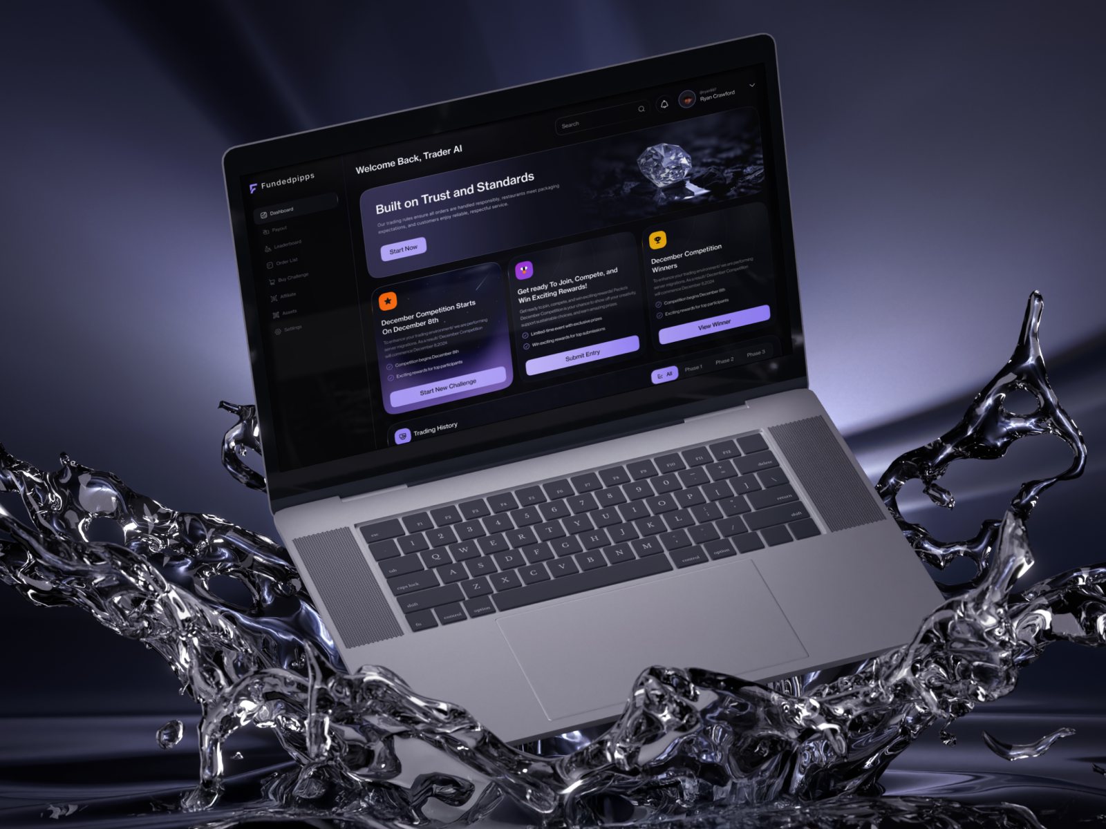 Fundedpipps — Funding Platform & Trader Dashboard blockchain crypto evaluation challenge ui fintech ui ux forex prop firm forex trading app funded account platform funding platform design fundingpips payout platform ui prop firm dashboard prop firm design prop trading ui trader analytics trading dashboard trading web design web app web app design web design web3