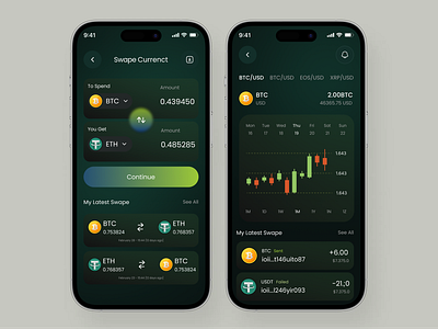 Finance Banking Mobile App – Modern UI Design app design banking banking app best app design core app dashboard finance financial app finnace mobile app fintech app ios mobile mobile app mobile banking money neobanking transactions ui ux wallet