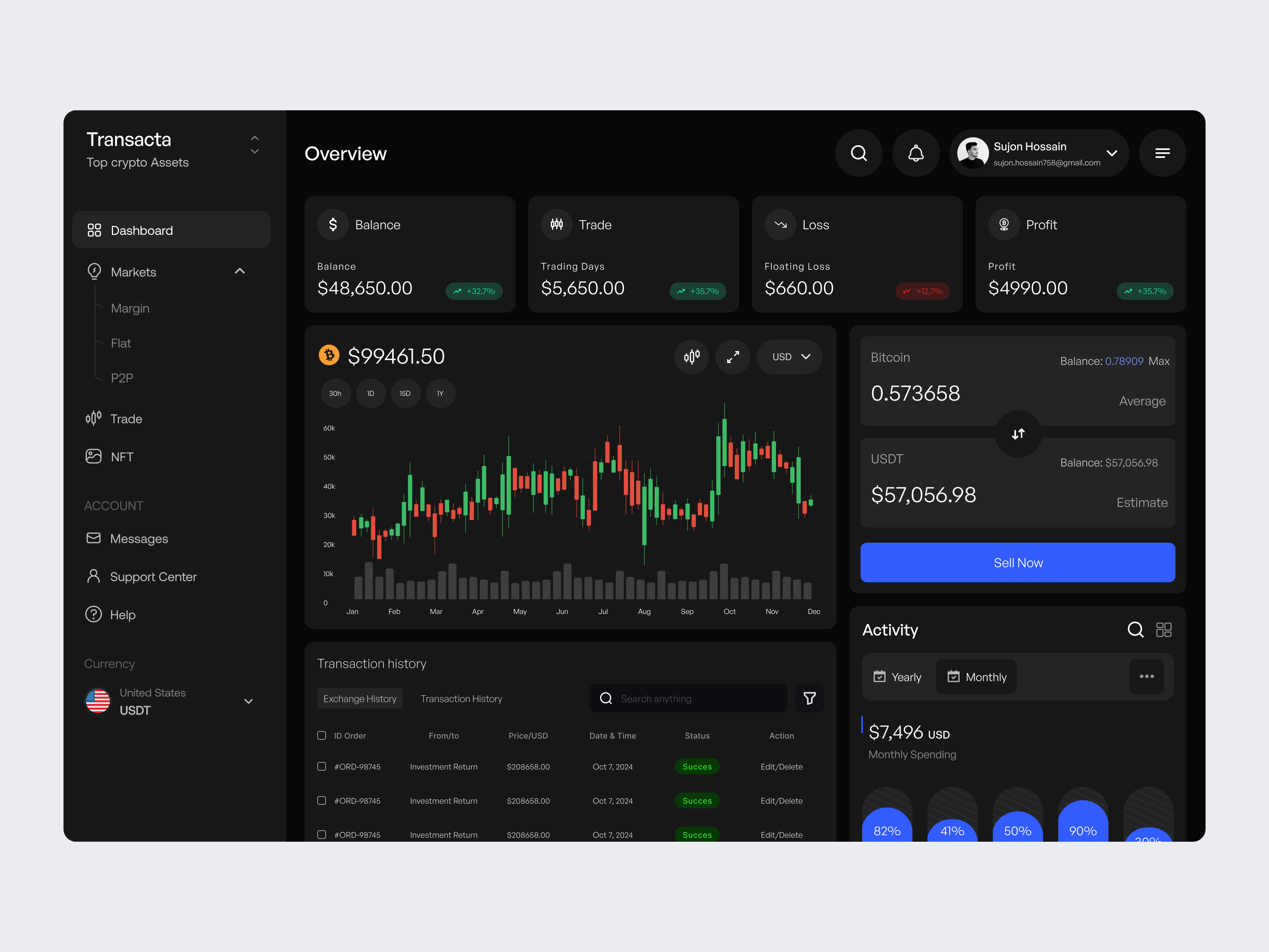 Example of Crypto App