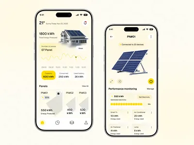 Solar Energy Monitoring Mobile App UI/UX app app design app interface dashboarddesign energy energymonitoring ios mobile app mobileuiux monitoring product design realtimemonitoring saas service solar solarapp solardashboard solarenergy solarsystemapp uiux