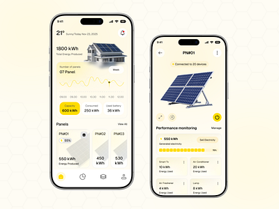 Solar Energy Monitoring Mobile App UI/UX app app design app interface dashboarddesign energy energymonitoring ios mobile app mobileuiux monitoring product design realtimemonitoring saas service solar solarapp solardashboard solarenergy solarsystemapp uiux