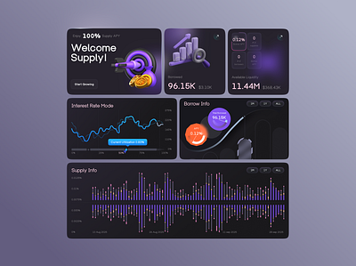 UI components for the Crypto Platform analytics components crypto design crypto platform fintech platform platform design statistic ui components ui elements ui platform uiux ux ux design widgets