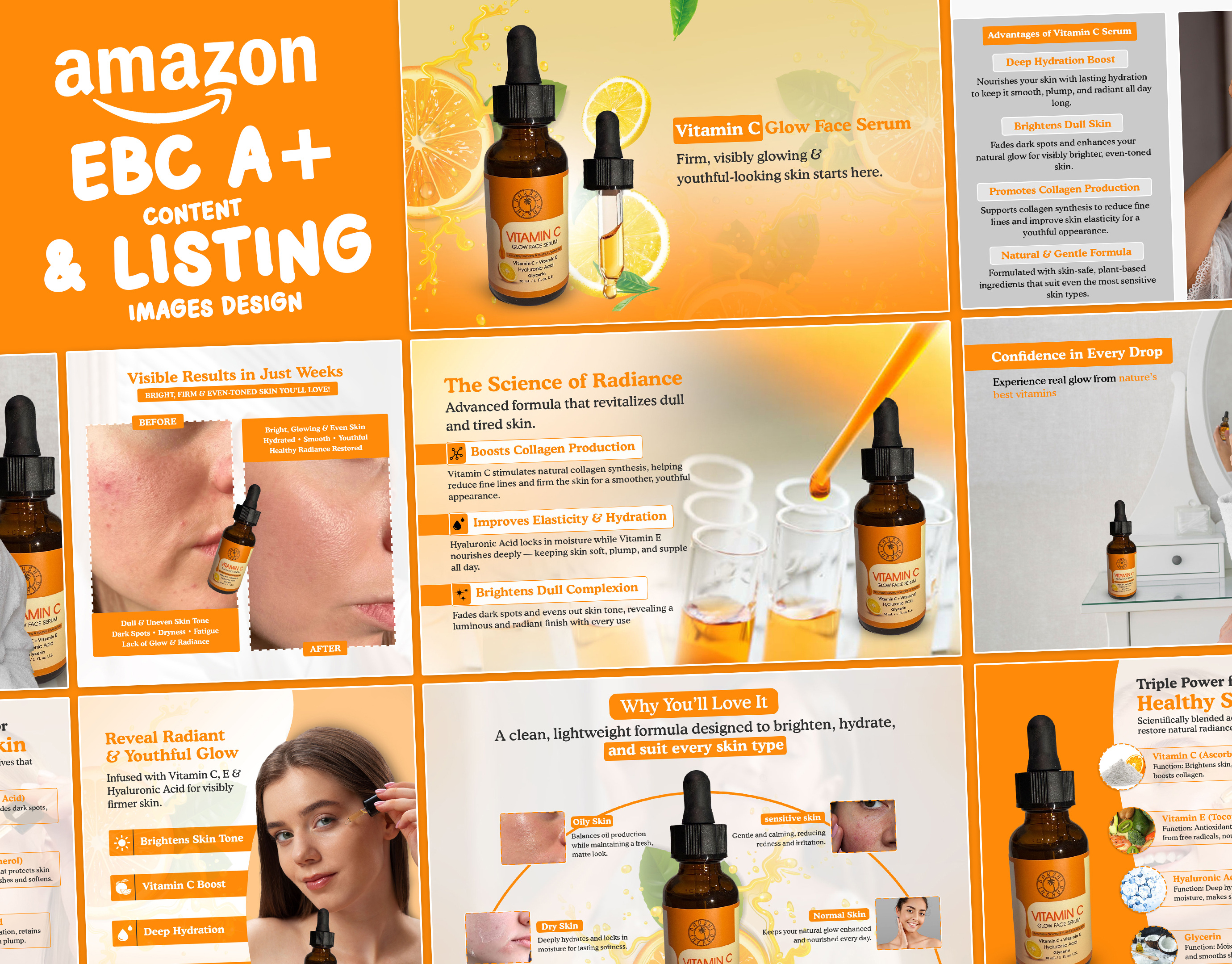 Example of Amazon Listing Images & Ebc A+  Content