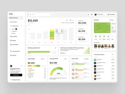 Dashboard Design for Personal Finance Management finance finance management finance website web web design