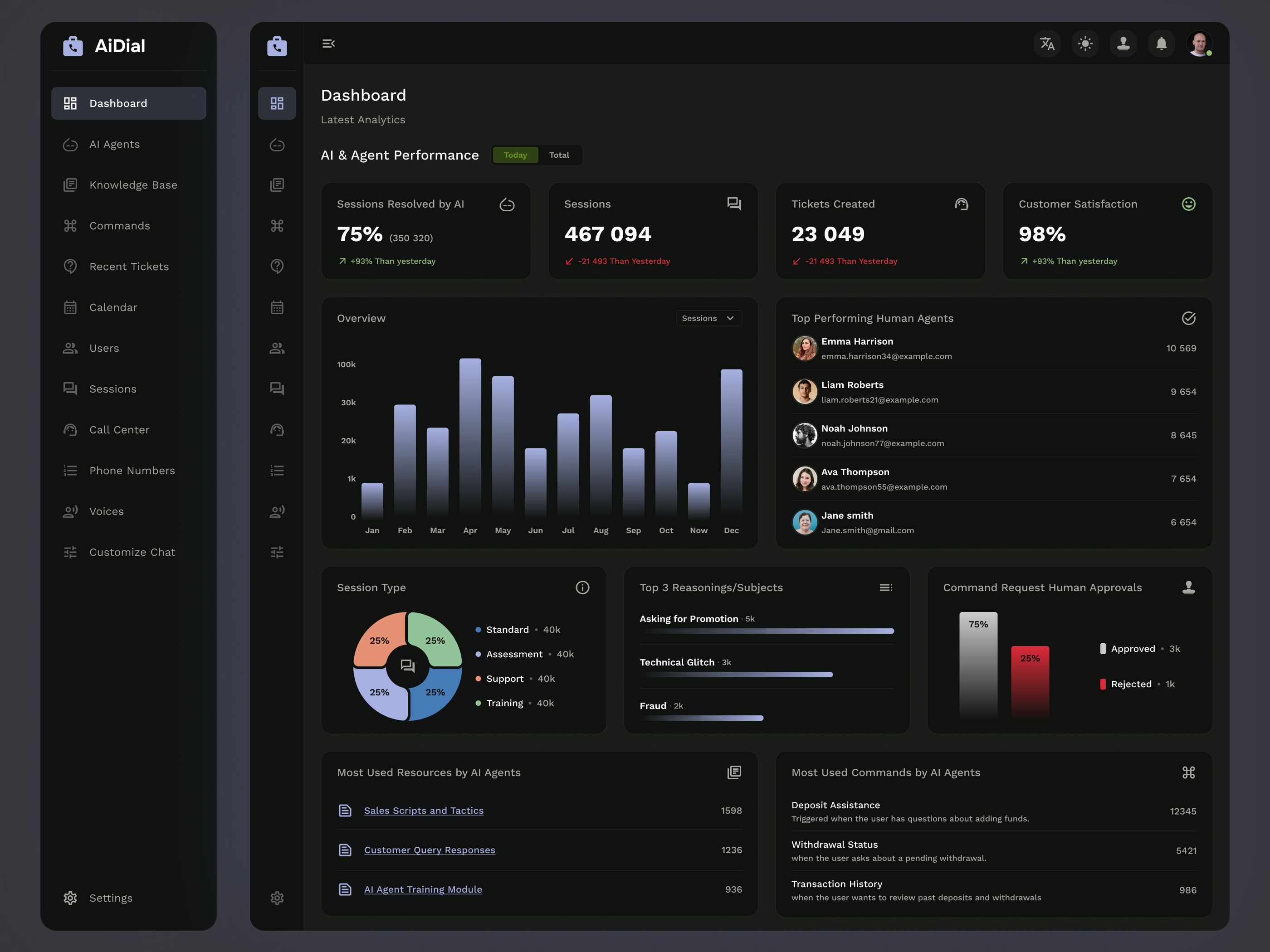 Example of Saa S Product Design & Webflow Build