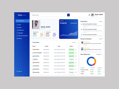 SaaS Analytics Dashboard admin dashboard analytics ui dashboard dashboard ui design product design professional design saas saas dashboard saas design saas web app service service dashboard ui ui design ux ux design web application webapp webapp dashboard ui design